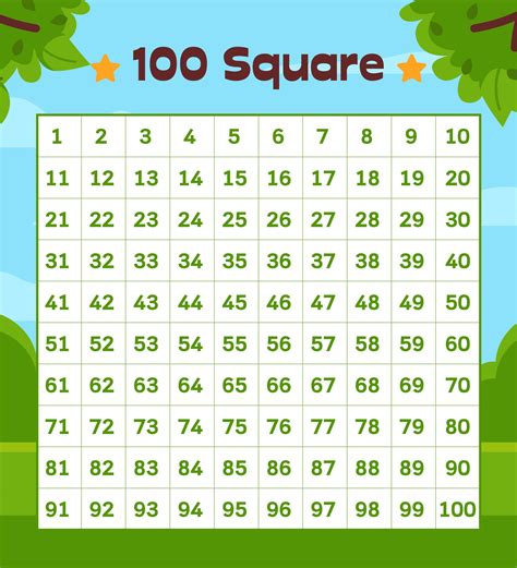 5 best images of 100 number grid chart printable free hundred