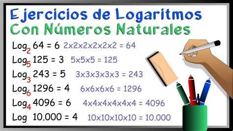 Logaritmo Natural De -1