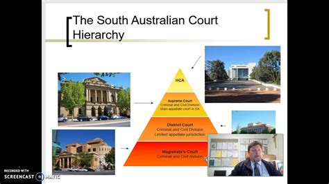 Court hierarchies are essential for the distribution of workload of the courts, for specialization of the court, for the appeals process to. Court Hierarchy -Reasons - YouTube