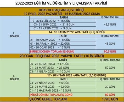 MEB İş Günü Takvimi 2022 2023 MEB Çalışma Takvimi 2023