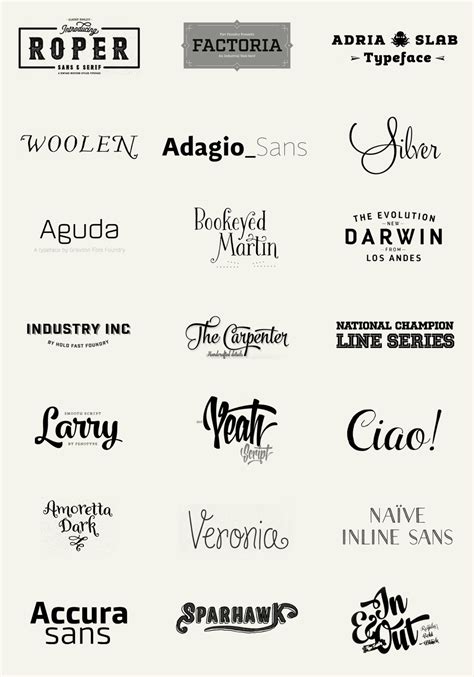 Designcloud 100 Best Fonts Of 2014 To Close The Big Feature I