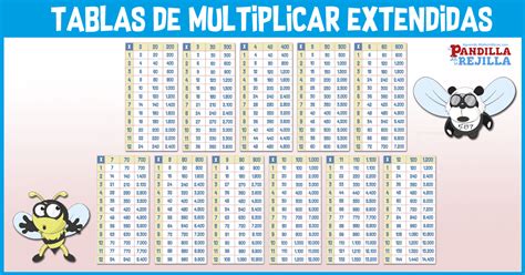 Tablas De Multiplicar Extendidas La Pandilla De La Rejilla