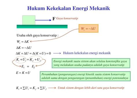 Contoh Soal Hukum Kekekalan Energi Satu Trik