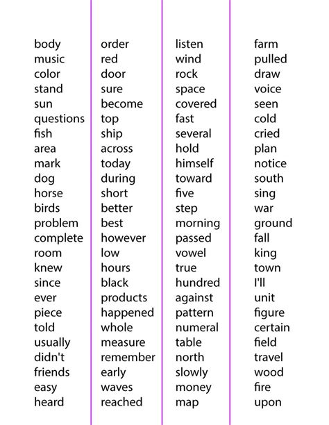 Sight Words For Fourth Graders