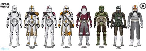 Clone Phase Ii Armors By Efrajoey1 On Deviantart
