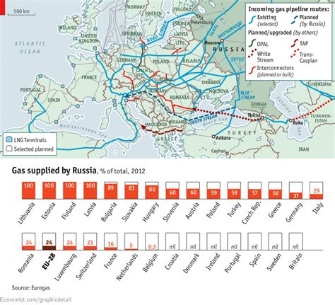 This Map Shows Europes Dependence On Russian Gas Vox