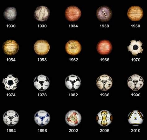 Fifa World Cup 2014 06 1207 13 All Official Balls From 1930 2014
