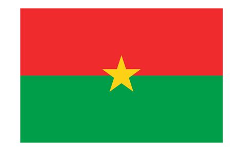 Country Flag Meaning Burkina Faso History