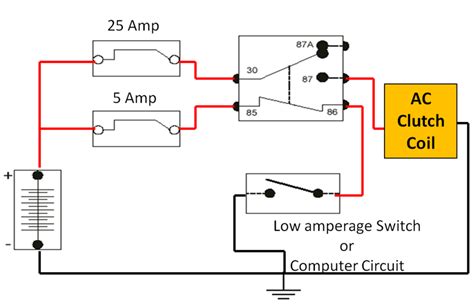 Diy Auto Service Ecm Pcm Computer Sensor Diagnosis And Testing