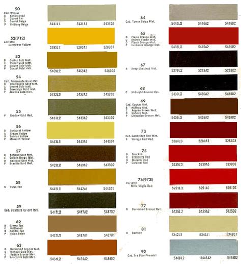 Chevrolet Malibu Paint Codes Color Charts 53 Off
