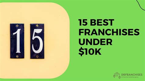 15 Best Franchises Opportunities Under 10000