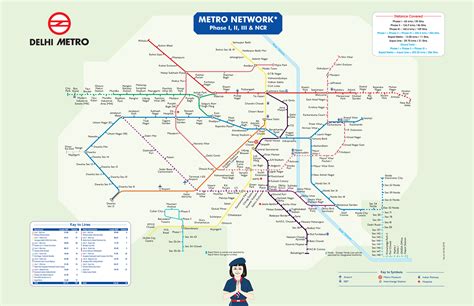 Delhi Metro Stations Map Lists Of Delhi Metro Route M