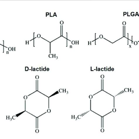 Chemical Structures Of Polyglycolic Acid Pga Polylactic Acid Pla