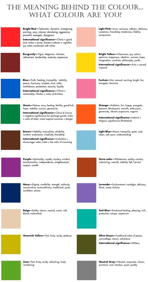 The Meaning Behind The Colour What Colour Are You With Images