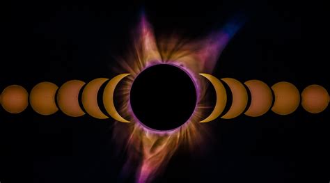 Solar Eclipse Wallpaper 4k Total Eclipse Wallpapers Top Free Total