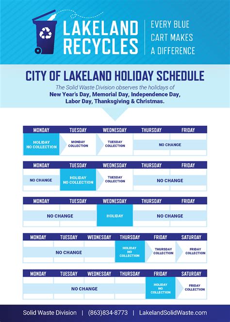 Holiday Schedule | City of Lakeland
