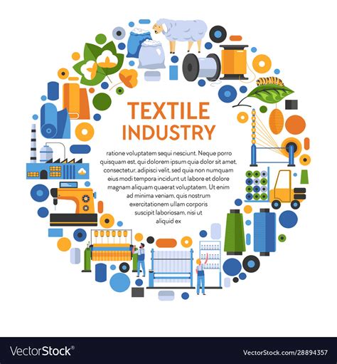 Textile Industry Banner With Icons Set In Circle Vector Image