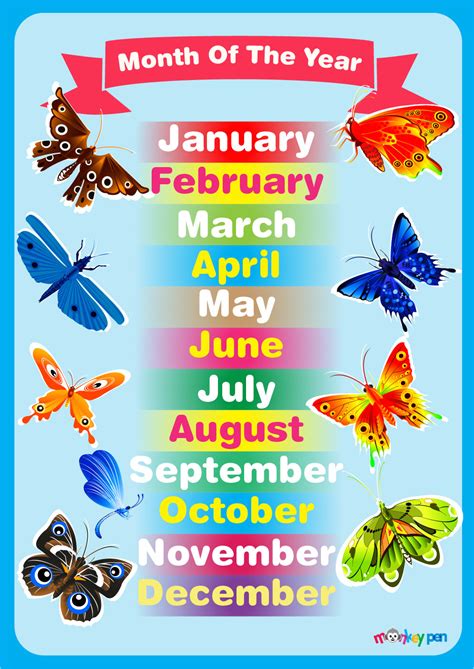 Months Of The Year Printable Chart