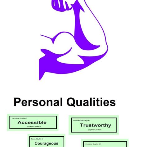 Personal Qualities Cards Ben Linders