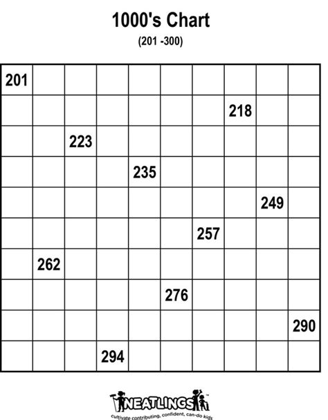 Numbers 200 To 300 Worksheet Free Esl Projectable Printable Number
