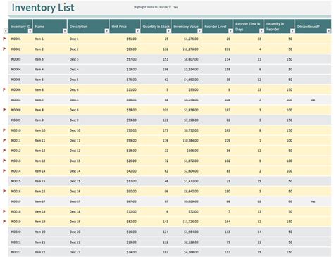 10 Inventory List Examples Pdf Examples