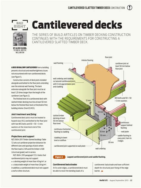 Build 137 27 Build Right Cantilevered Decks Pdf Screw Building