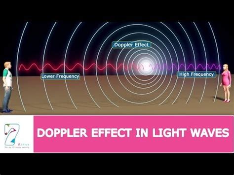 You know what, forget the theme park! What Are Redshift and Blueshift? - Worldnews.com
