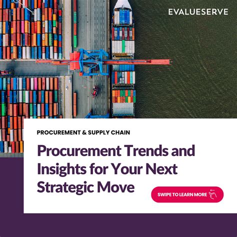 Procurement And Supply Chain Trends For Your Next Strategic Move