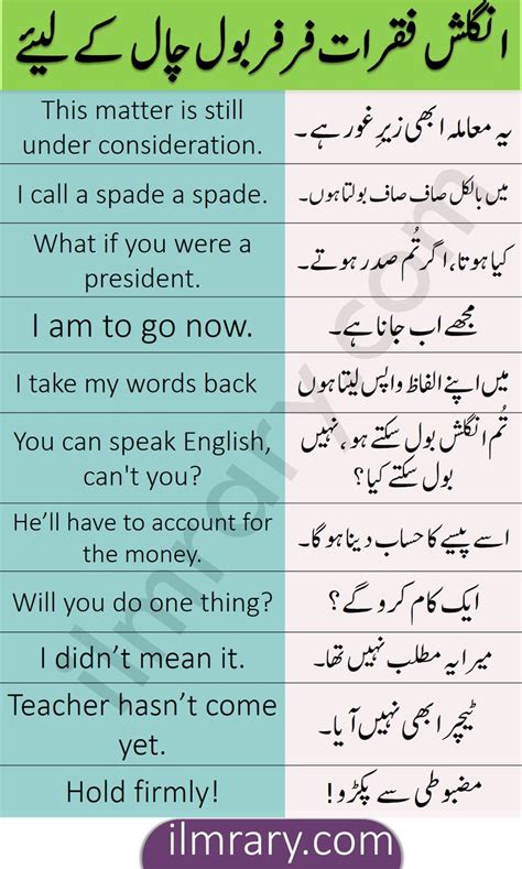 100 English To Urdu Sentences With Urdu And Hindi Translation English