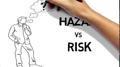 Hazards And Risks Youtube