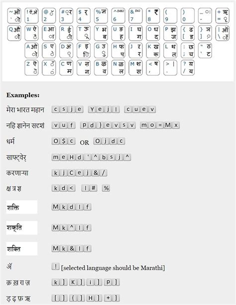 Devanagari Inscript Keyboard