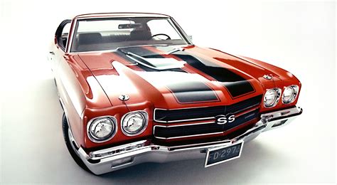 1970 Chevrolet Chevelle Wallpapers (53+ images)