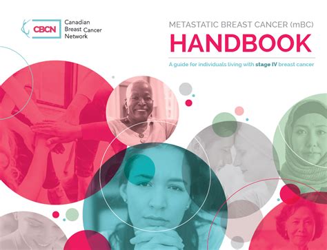 Metastatic Breast Cancer Handbook A Guide For Individuals Living With