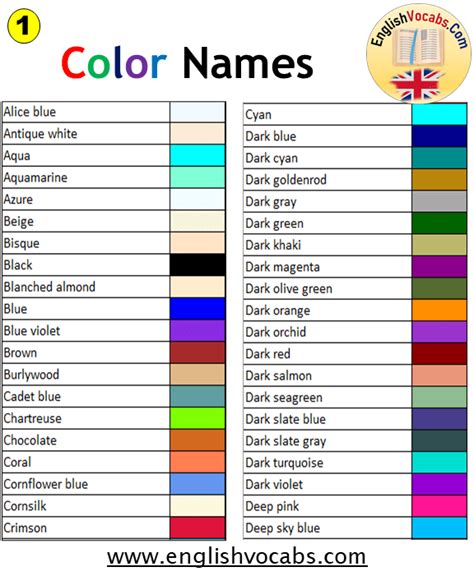 130 Color Names List Definition And Example Sentences English Vocabs