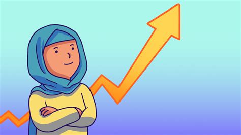 The landmark judgment may have global implications as muslims make up 25% of the world's population. The Beginner's Guide to Halal Investing | The Simple Sum