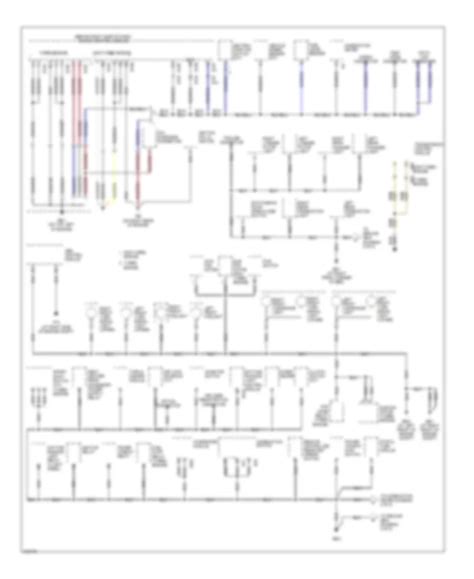 All Wiring Diagrams For Subaru Baja Turbo 2005 Wiring Diagrams For Cars