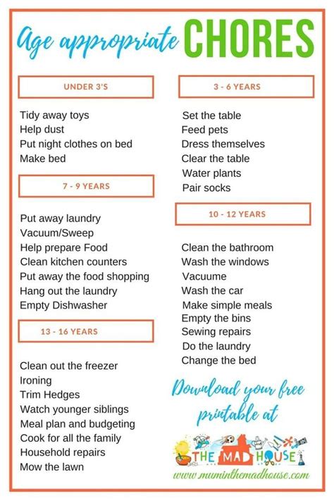 Pin On Chores Cleaning For Moms Kids