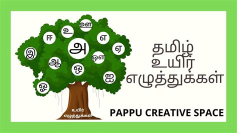 Tamil worksheets for kids,tamil uyir eluthu,tamil. Tamil Uyir Ezhuthukal Worksheets for toddlers - YouTube