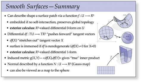 Lecture 12—smooth Surfaces Cs 15 458858 Discrete Differential Geometry