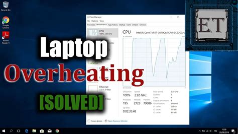 How To Stop Your Laptop From Overheating Simple Fix Youtube