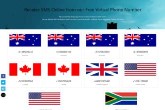 Receive Sms Online From Our Free Virtual Phone Number Devpost