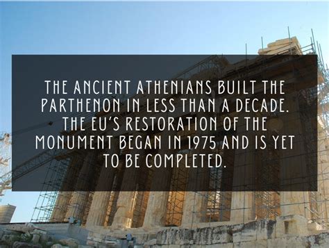 Interesting Facts About The Parthenon