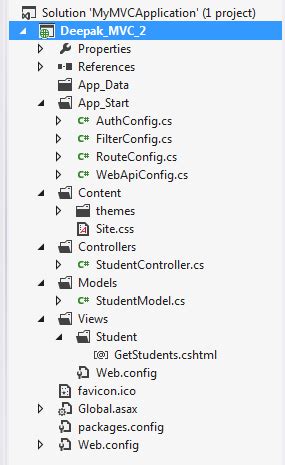 Maybe you would like to learn more about one of these? Server Error In Application Mvc