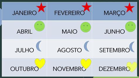 Quantos Bimestre Tem Um Ano