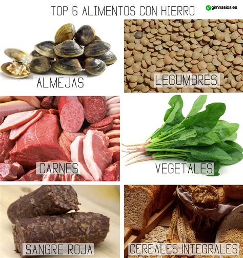 Asegúrate de añadir estos alimentos a tu dieta habitual. Top 6 alimentos con hierro! #top #6 #alimentos #con #hierro #salud #nutricion | Alimentos con ...
