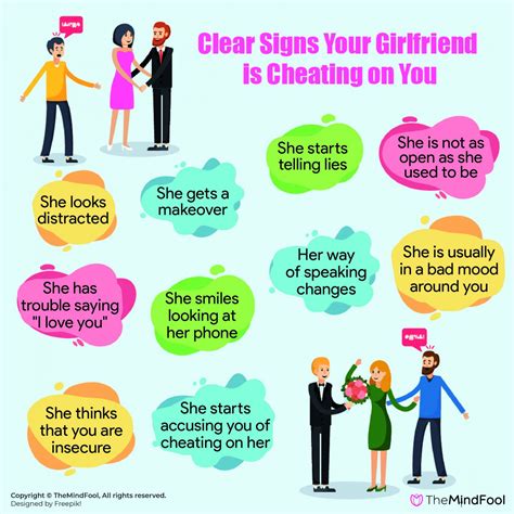 Know Signs Your Girlfriend Is Cheating Is She Cheating Themindfool
