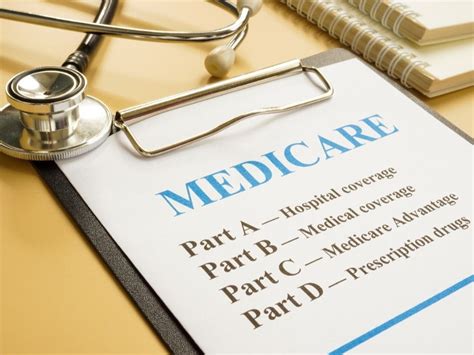 Medicares Aep Is Open Heres How To Change Medicare Plans Across