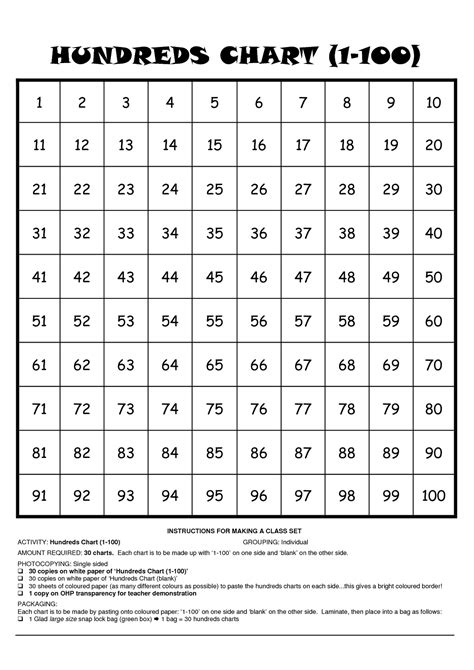 Exercise About Numbers 1 100 English Esl Worksheets For Number Sheets