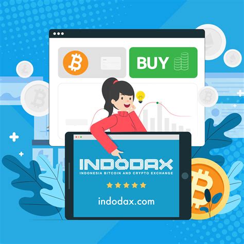 7 Important Things to Trade Bitcoin on Indodax that Must ...