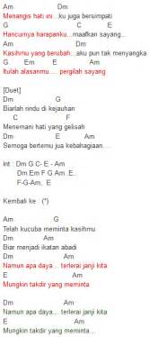 See who's singing gurauan berkasih (duet terbaik). cord lagu "MEMORI BERKASIH" - Cord lirik Lagu